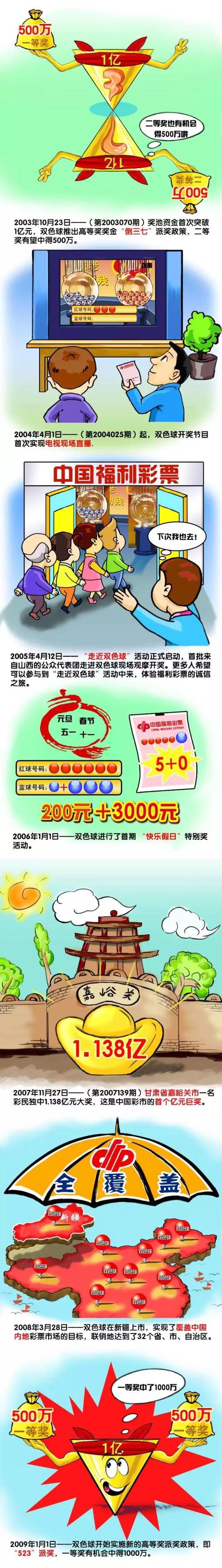 罗马诺：切尔西、阿森纳关注葡体19岁中卫迪奥曼德罗马诺在个人专栏中透露，切尔西以及阿森纳正在关注葡萄牙体育19岁中卫迪奥曼德。